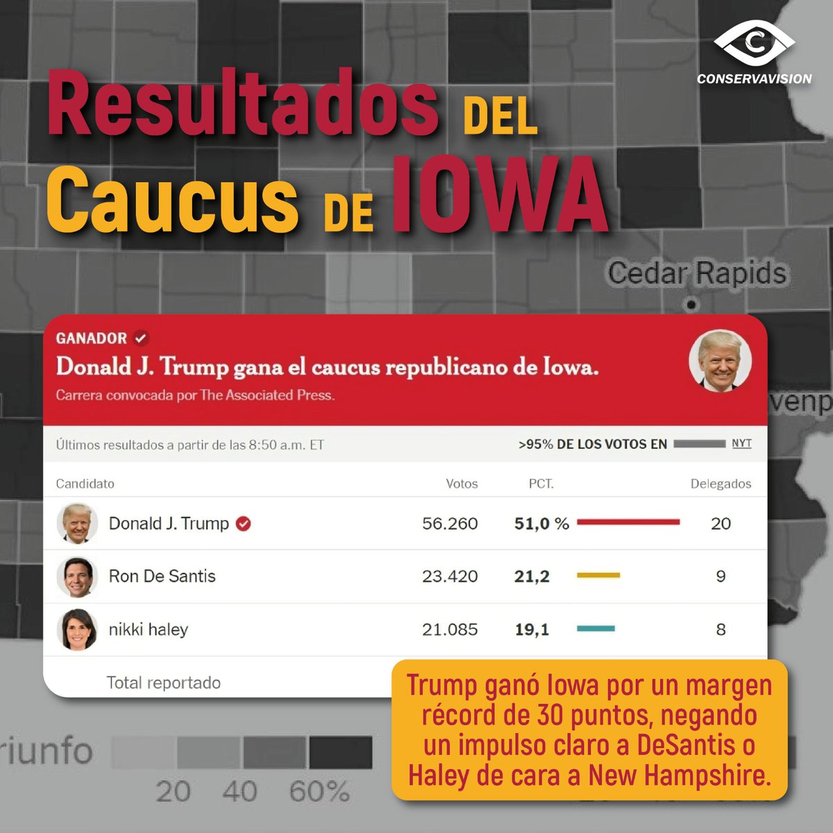 🗳️ Los resultados del caucus de #Iowa han salido a la luz.

#Noticias #Nacionales #Iowa #EstadosUnidos #Politica #Viral #IowaCaucus #Caucus #ResultadosElectorales #ProcesoDemocrático #CaucusForTrump