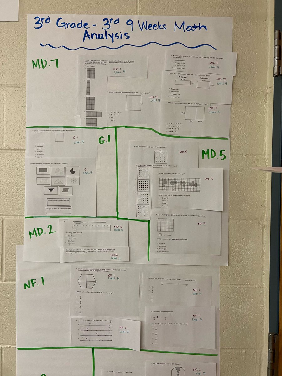 Shiloh Valley Elementary School tweet media