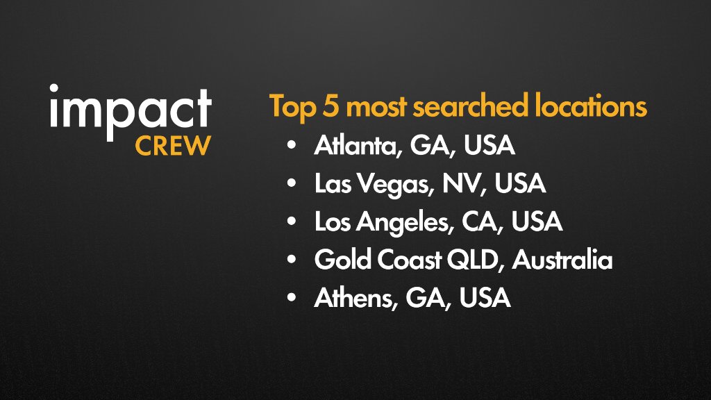 Impact Crew tweet media