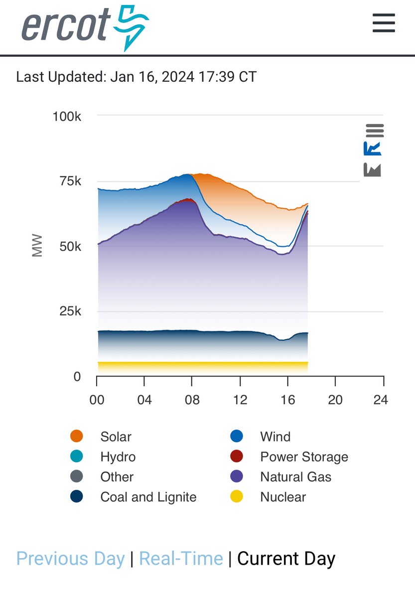 Dave Crockett tweet media