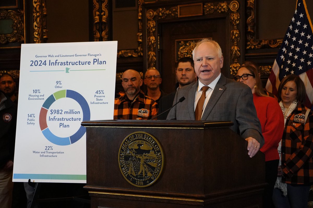 Governor Tim Walz tweet media