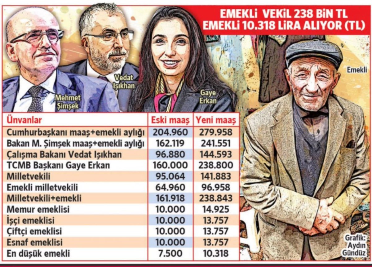 <a href="/mutlu_unitezim/">Kadir Mutlu</a> Durum bu vaziyette hikaye anlatma 🤔👇🏼