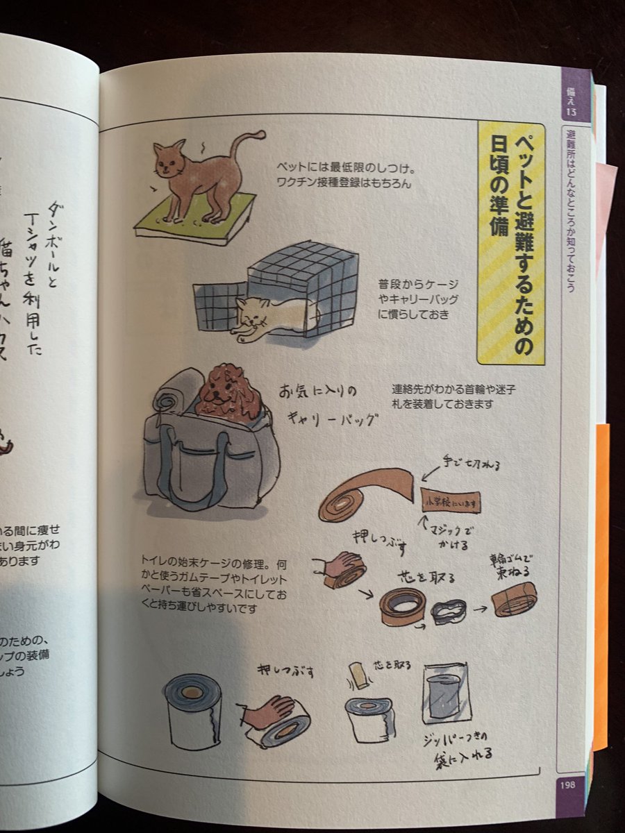 いざと言うときのために、ペットのための備え。