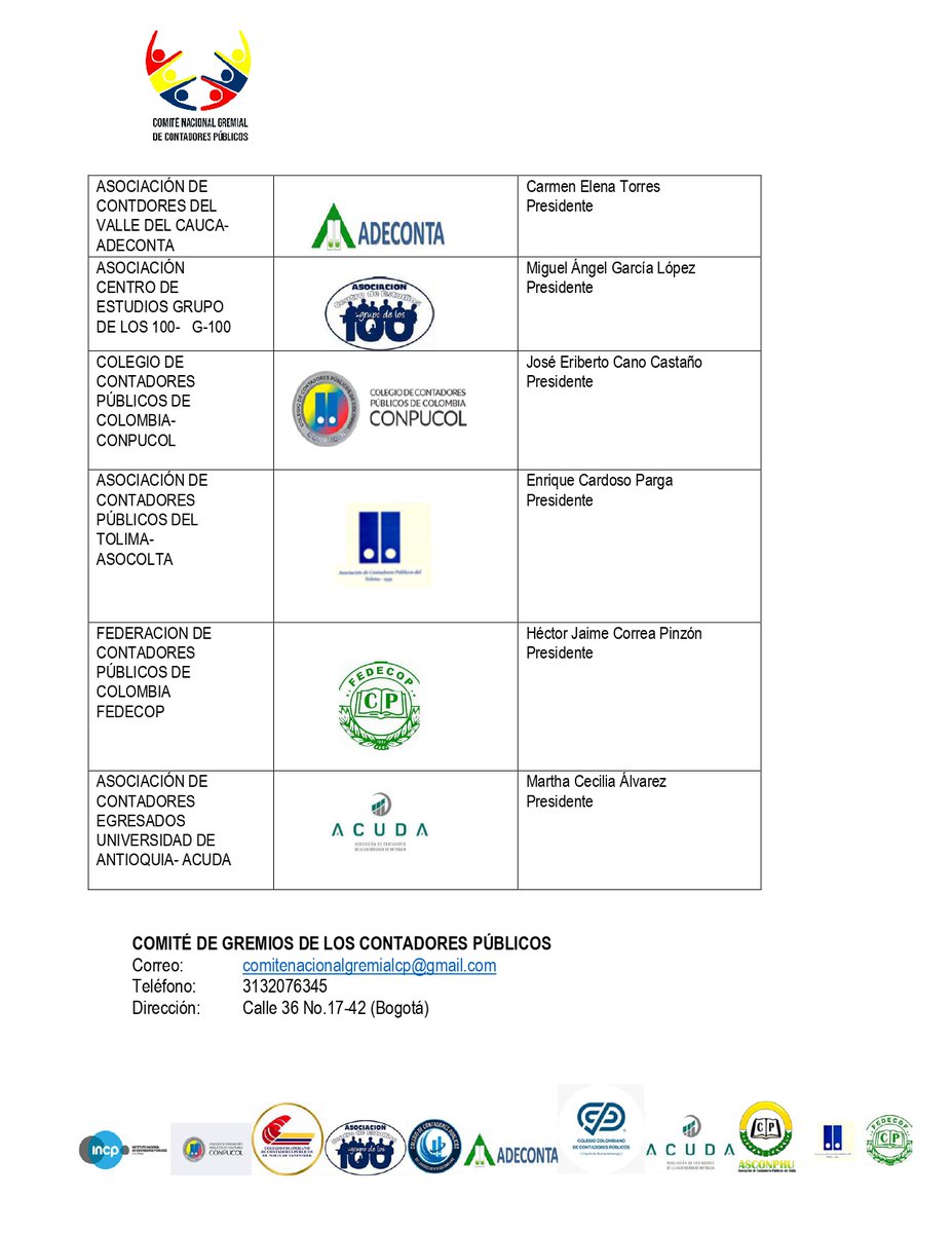 estebanet2's tweet photo. Las agremiaciones más importantes del país, rechazan el nombramiento de Jorge Iván Campos Campos como director de la Junta Central de Contadores, por no ser este Contador Público. Un grave error que perjudica a toda la profesión Contable del país.  Hilo 1 de 2. https://t.co/fAWkOTksiO