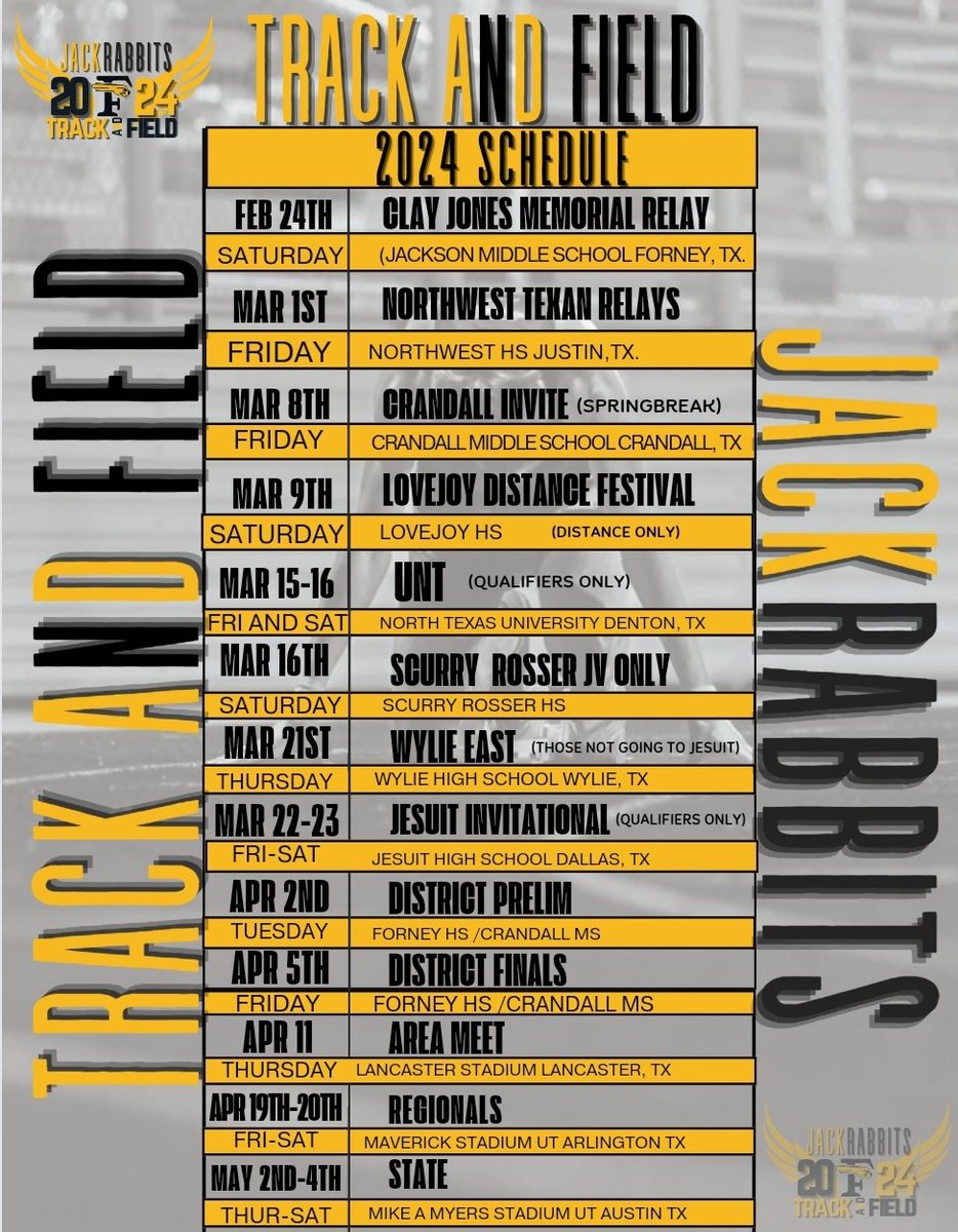 Forney High School Track and Field tweet media