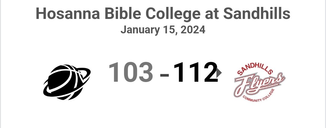 Game 18

25' Damien Robinson 32pts 18rbs 2blks 5 stls

24' Zach Riddle 18pts

24'  Jamori Mcdougald 11pts 8 asts

24' Jamal Williams 12pts 8rbs 3blks

24' Isaiah Nelson 12pts 9rbs 6ast

25' Jashaun Torrence 11pts ( 3-3 3pts)