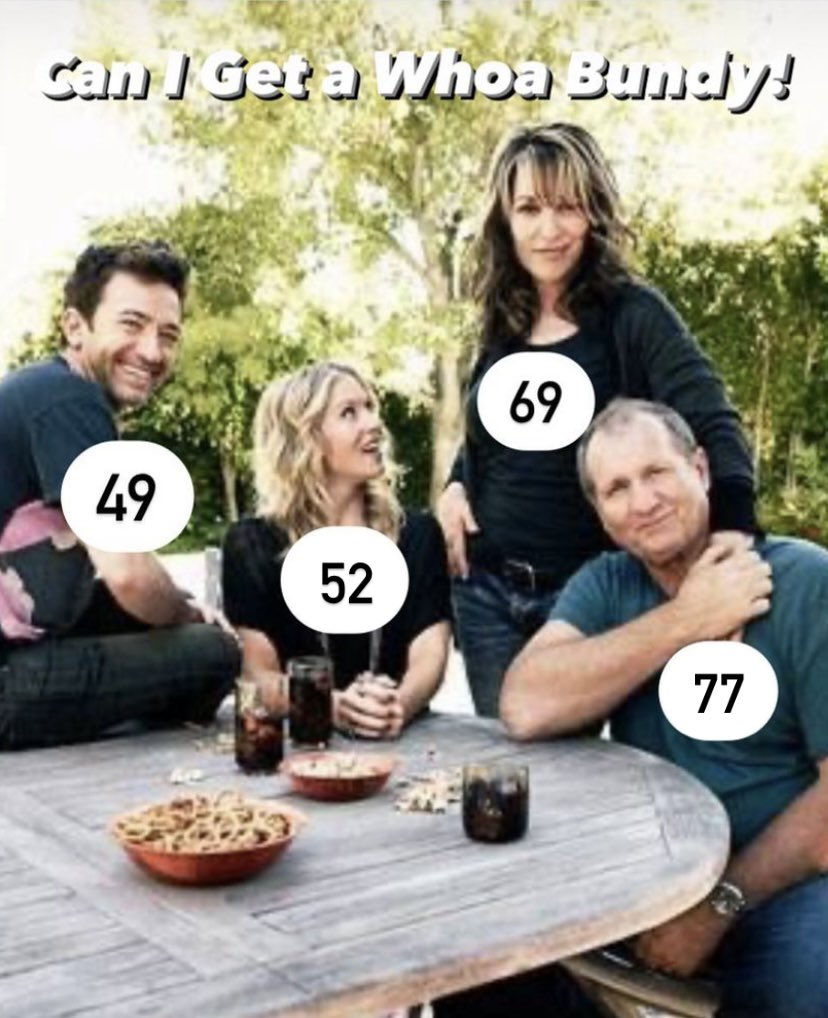80sThen80sNow's tweet photo. Proof That Family Dysfunction Makes Any Age Look Fabulous!
#MarriedWithChildren #AlBundy #EdONeil #KateySagal #ChristinaApplegate #DavidFaustino #Television #TV https://t.co/i6WMpJlEa4