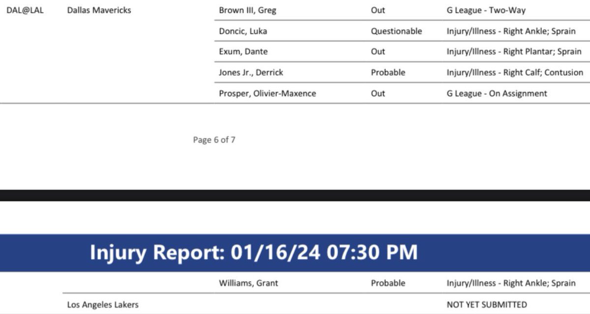 Brad Townsend tweet media