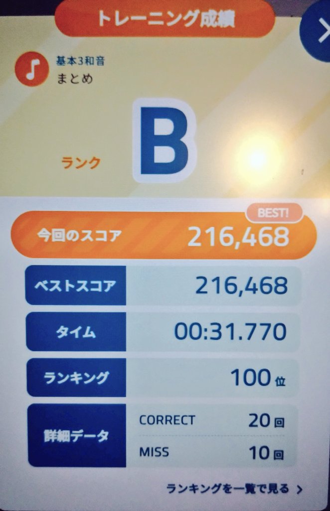 Bosendorfer_Eri's tweet photo. 「基本3和音のまとめ」現在100位。。というか20個の和音の正解を出す間に20個も音間違えています( ̄▽ ̄;)
G #!!!とかA♯m!!!とかランダムに出てくるので完全に覚えきれてないからまだ混乱してしまうのだと思う
正確にいかに早く抑えれるかが肝!
SSを目指してコツコツ頑張る♪
#jazzsteps https://t.co/dtpzwPLPKJ