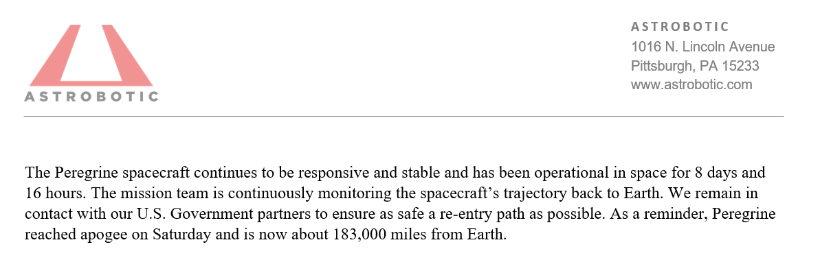 Update #19 for Peregrine Mission One
