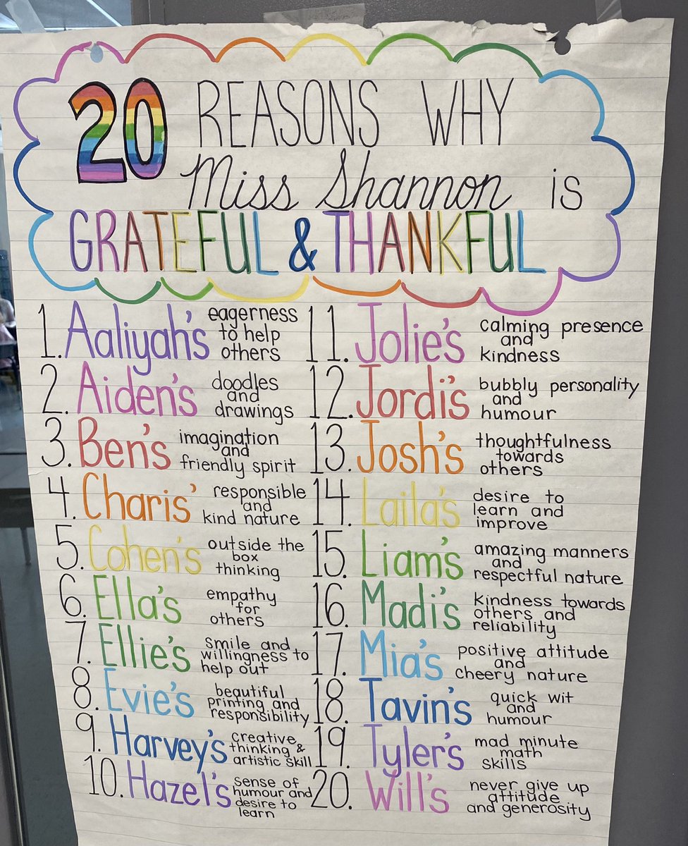 Love this! Thanks, Miss Shannon, for investing in your (our) students ❤️ #grade3/4 #room201