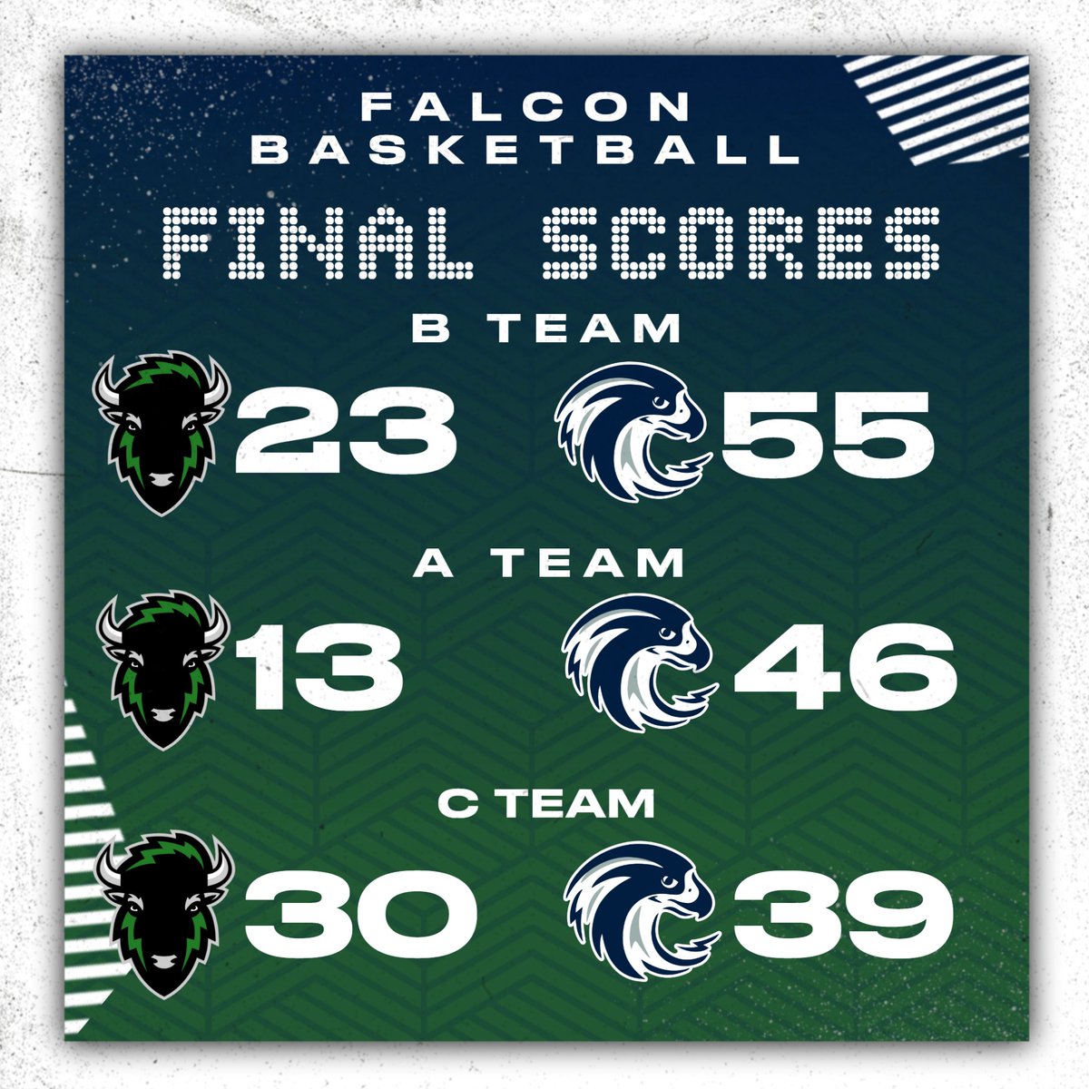 𝙎𝙪𝙢𝙢𝙞𝙩 𝙇𝙖𝙠𝙚𝙨 𝘼𝙘𝙩𝙞𝙫𝙞𝙩𝙞𝙚𝙨 tweet media