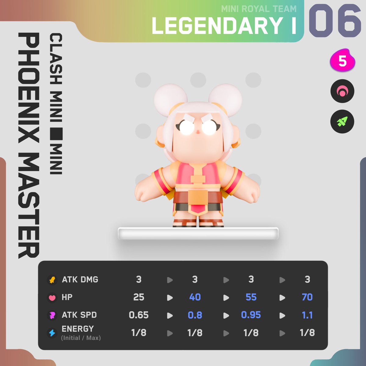 What’s y’all thoughts on him 👀 ?