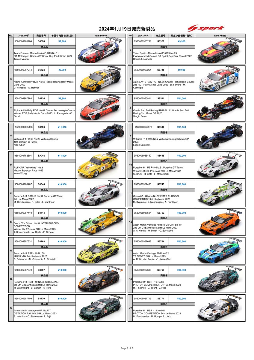 sparkmodeljapan's tweet image. 【1月19日発売新製品】
Spark/Looksmartお取り扱いショップにて、早いところでは1月19日より発売となる新製品をご紹介します。
詳しくは画像のALTにて！
SUPER GTの2アイテム、2022年のPorsche911 RSRなどはすでにメーカー完売となっています。
#SPARK #Looksmart #新製品