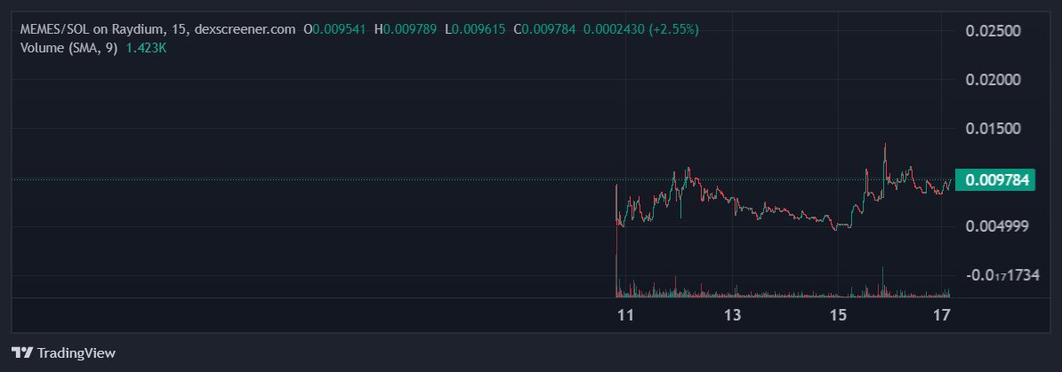 Ape Rich tweet media