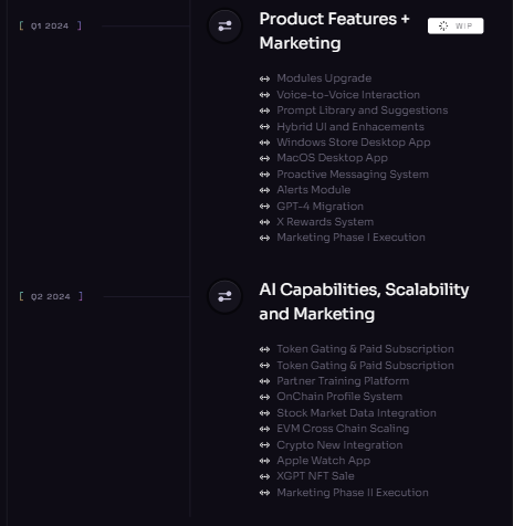 Crypto AI tweet media