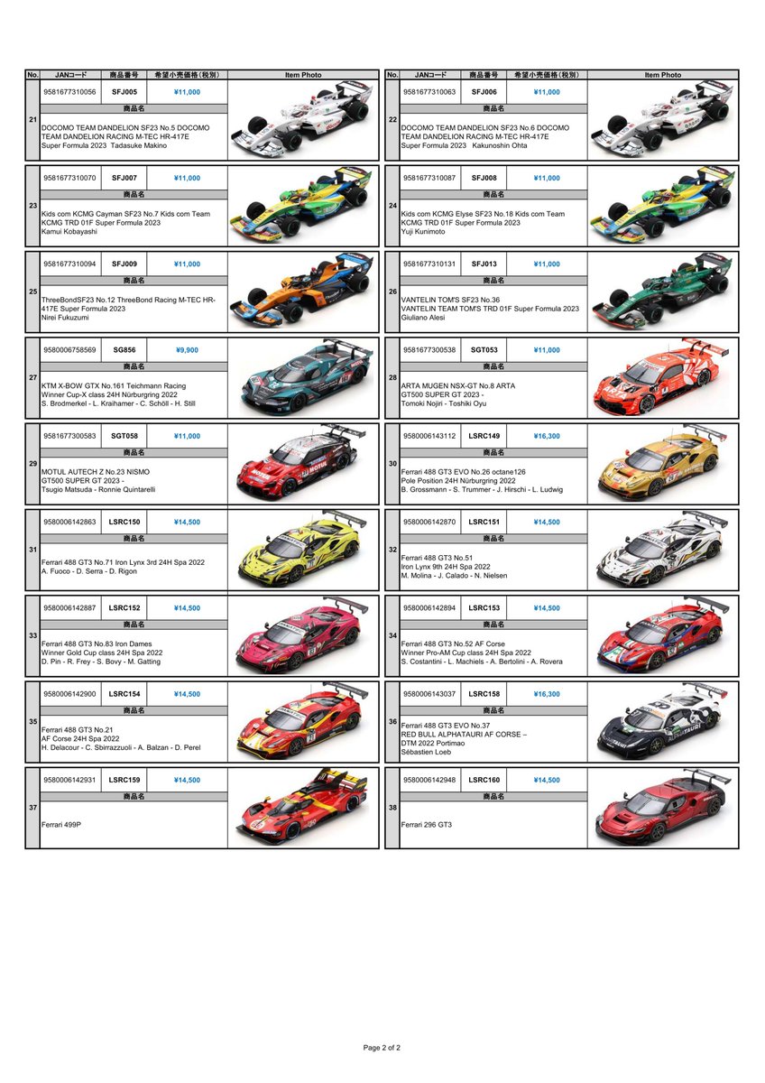 sparkmodeljapan's tweet image. 【1月19日発売新製品】
Spark/Looksmartお取り扱いショップにて、早いところでは1月19日より発売となる新製品をご紹介します。
詳しくは画像のALTにて！
SUPER GTの2アイテム、2022年のPorsche911 RSRなどはすでにメーカー完売となっています。
#SPARK #Looksmart #新製品