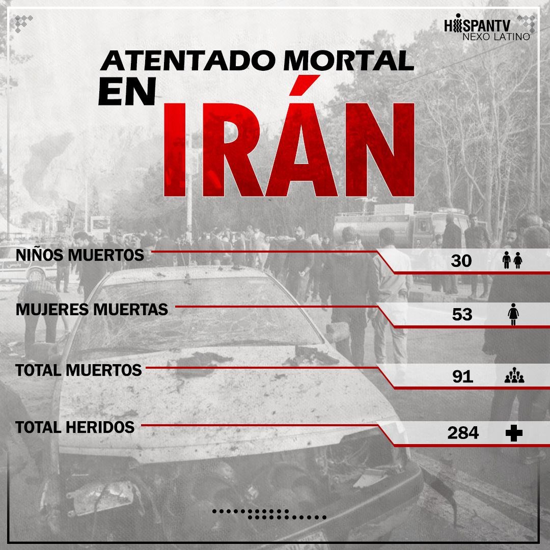 Edisson_hilos's tweet photo. El 3 de enero (2024) sucedió un doble atentado terrorista en Kerman, Irán.  

Por lo menos, 91 personas masacradas.   

53 mujeres y 30 niños iraníes asesinados. https://t.co/PXMHHN1Jkx