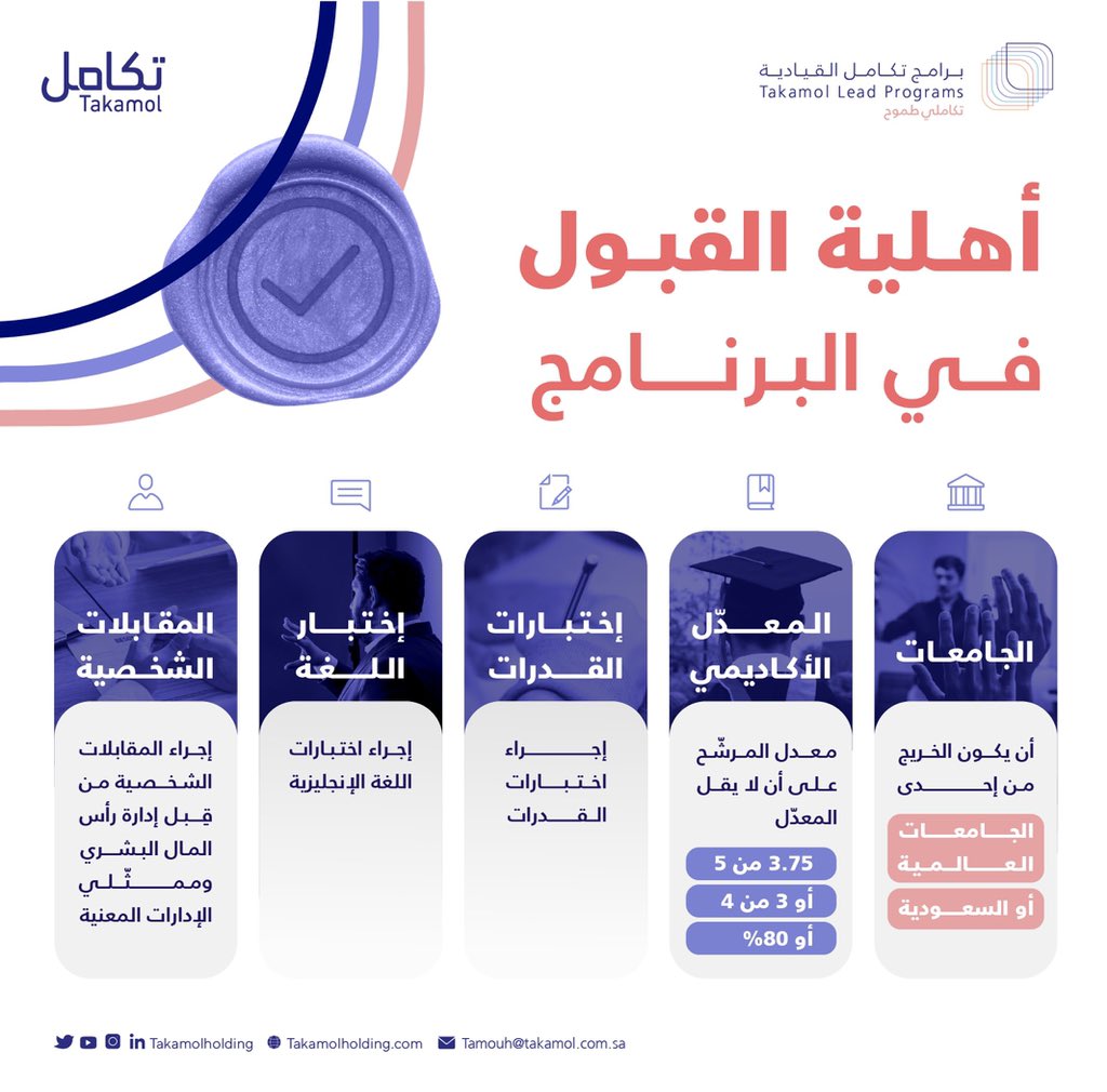 lawmajed11's tweet photo. https://t.co/JOkh1wL2JL https://t.co/pfvCoup3vC