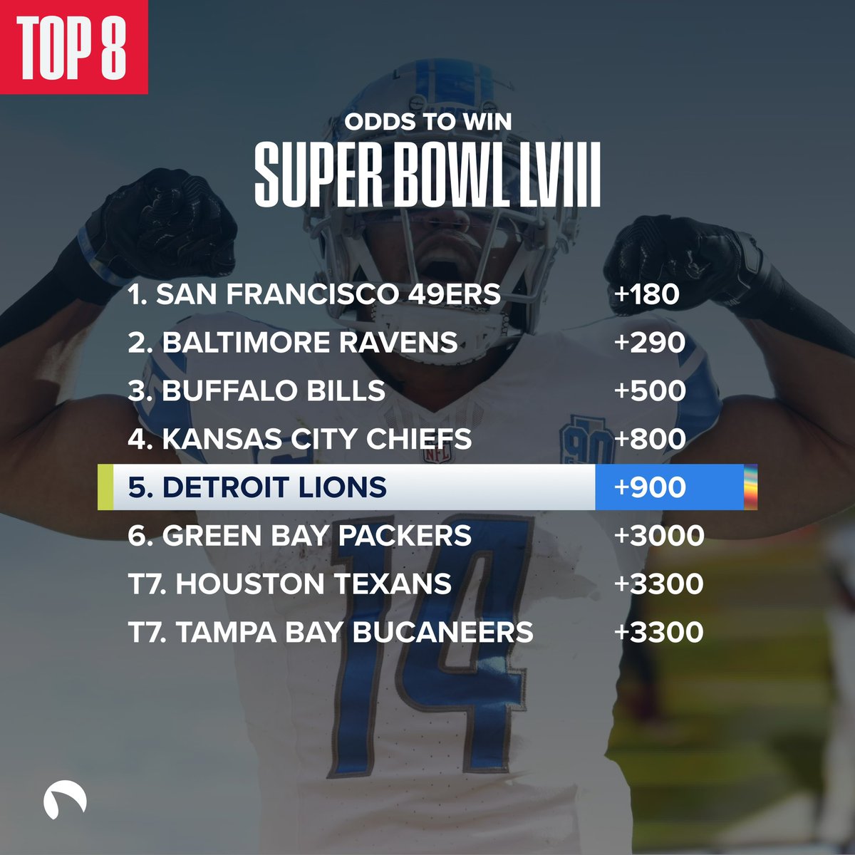 Odds Shark tweet media