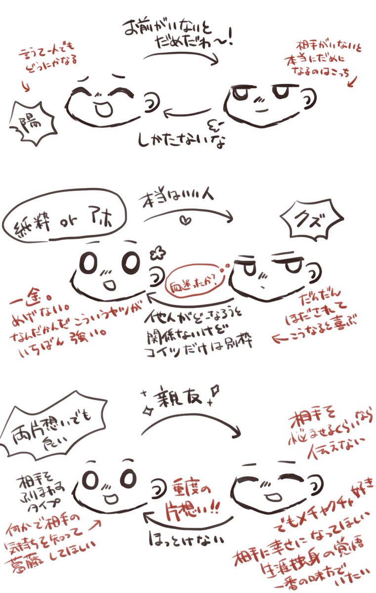 流行りのヤツ、多すぎて無理だなと思って途中でやめた 清書する気がない 汚い 結論、合致しちゃえばどんな組み合わせでも好きだよ 名前が付けられないクソデカ感情が好物です。