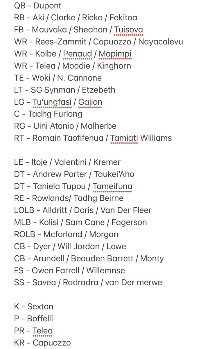 With the recent news about Louis Rees-Zammit wanting to pursue his NFL dreams made me think what a rugby player only would look like. Let me know who I missed or who should be moved #Rugby #NFL #SixNations 
#Wales #Dreams #Football #TeamBuilder