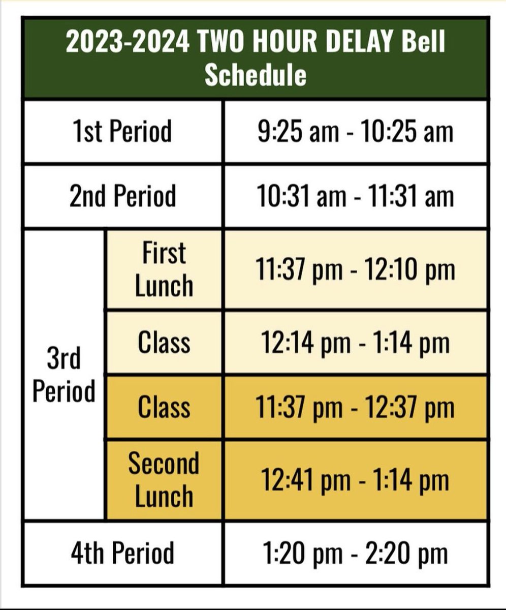 All WCPSS schools will operate on a two-hour delay tomorrow, Wednesday, Jan. 17. This means that buses will arrive 2 hours later than their normal time and that parents should arrive at school to drop off their students 2 hours later than the normal time.