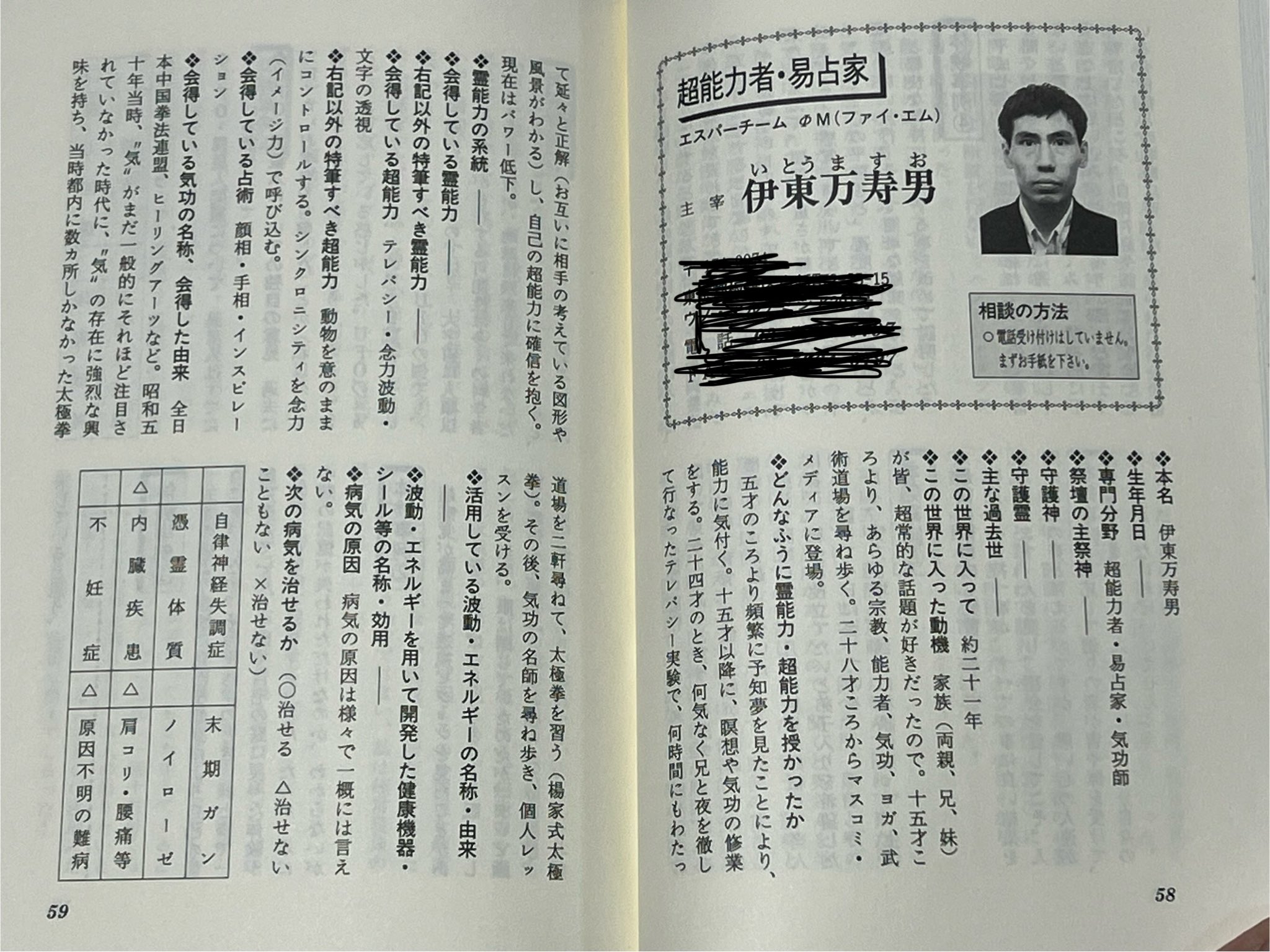全国超常現象家名鑑　大石隆一　編著　鷹書房弓プレス　発行 全国超常現象家名鑑 大石隆一 編著 鷹書房弓プレス 発行 全国