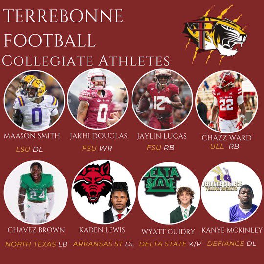 Terrebonne Football (@recruit_tbonne) on Twitter photo <a href="/coach_ty12/">Tyler Lewis,M.ED</a> UPDATED: Who’s next to be added to this list? Kylan signed to LSU & Talan signed to Nicholls State in December. <a href="/coach_ty12/">Tyler Lewis,M.ED</a> UPDATED: Who’s next to be added to this list? Kylan signed to LSU & Talan signed to Nicholls State in December.
