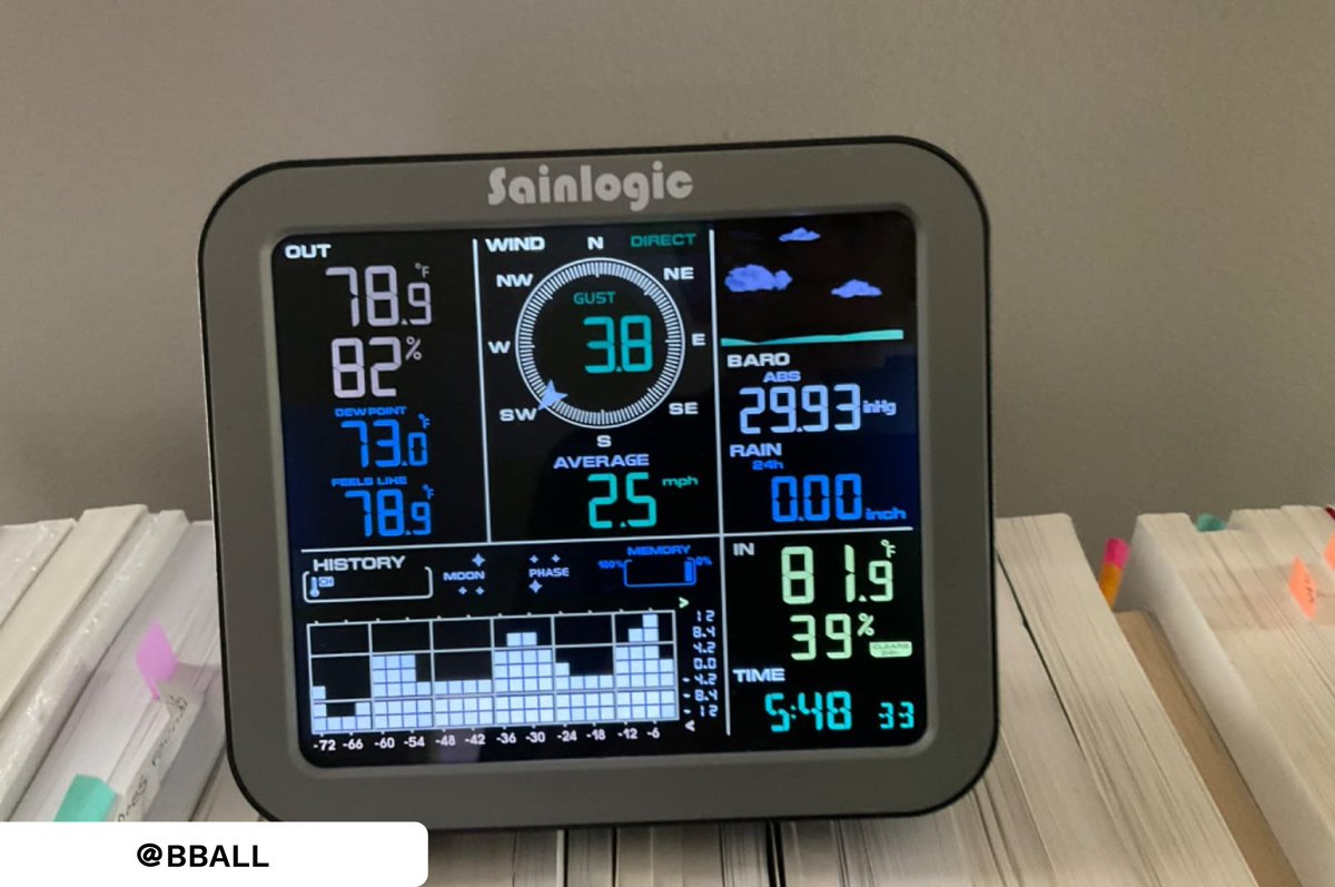 sainlogicbrand's tweet photo. "Presently weather service is forecasting rain. It's a good weather station!"
@Bball - Sainlogic's User
#weatherstations #sainlogic #sainlogicweather #weather #weatherforecast #rain #badweather #review #repost https://t.co/LBYjcs5uc0