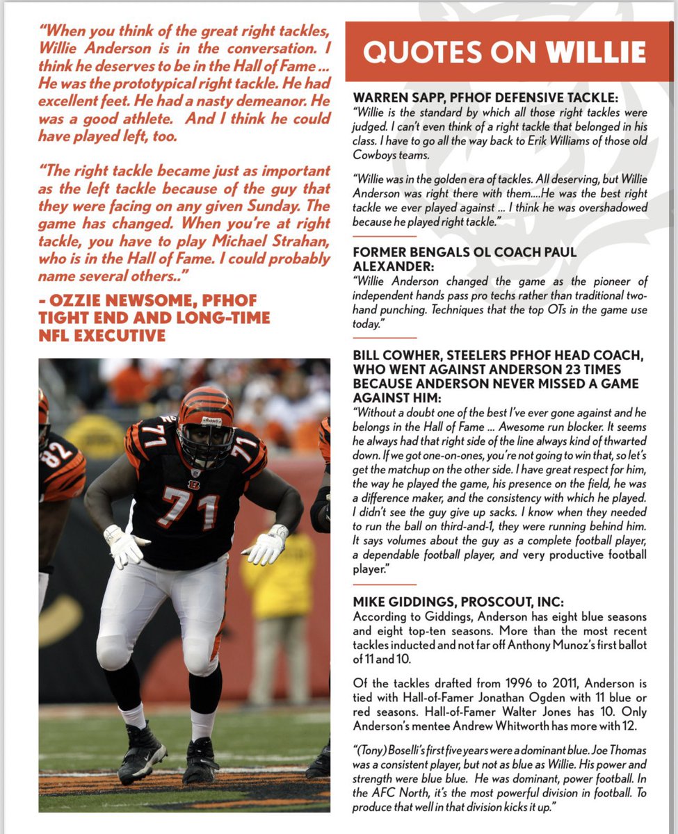 🚨The HOF vote is tomorrow 🚨 

Weather issues canceled the two day face to face meeting. Presentations &amp; vote take place via zoom tomorrow.

The last Right Tackle voted into the  <a href="/ProFootballHOF/">Pro Football Hall of Fame</a> was Jackie Slater in 2001 (last modern day candidate). It’s past time for