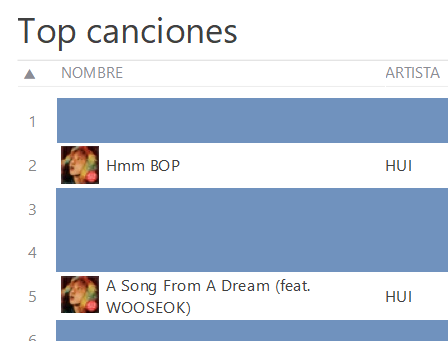 PTG_Argentina's tweet photo. [ 🇦🇷 iTunes Argentina 🇦🇷 ]

TOP ALBUMS:
#WHU_IS_ME_Complex: #1 🔥🔥

TOP CANCIONES:
#Hmm_BOP: #2 🔥
A Song From A Dream: #5 (peak #4) 🔥

🌌 UNIVERSE, gracias por su apoyo en esta compra masiva! ❤️‍🔥

#Guess_WHU_IS_Coming 
REVEALING WHU IS HUI
#후이 #HUI #PENTAGON #펜타곤
@CUBE_PTG https://t.co/1D8bQRng3N