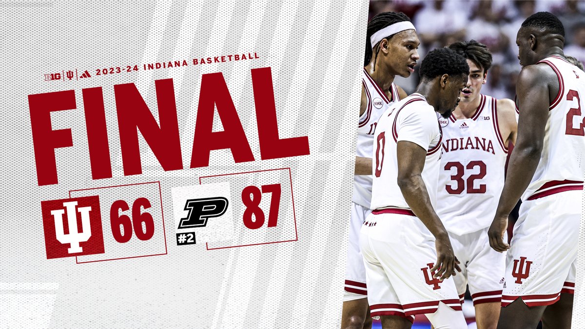 IndianaMBB's tweet image. Final.