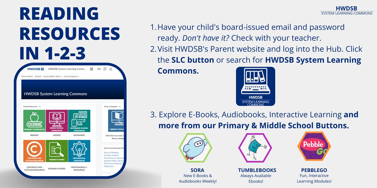camp_arnold's tweet photo. L👀king for reading resources at home? See below!! ⬇️ Happy reading!! https://t.co/YZzAFxpPE4