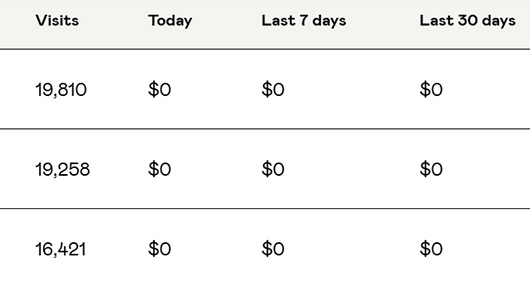 This Week in 3D. Let's see if X will let me post it this time...

How Anime looks when it fully embraces 3D
Dillon Gu created his own fork of Blender specifically to address the needs of anime, and the results are impressive! Proving that you can stay primarily 3D without losing