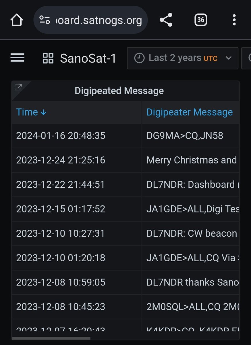 Thank you <a href="/_dg9ma/">DG9MA</a> for using SanoSat-1 Digipeater!!!