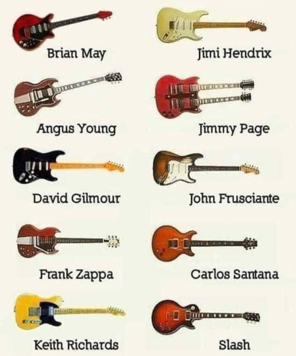 RockNRoLL_85's tweet image. You’re given only one….which one? 😳