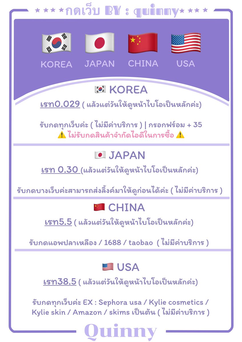 รับกดเว็บ | โอนวอนค่ะ ( ทักไลน์ )
#โอนเงินวอน #โอนเงินเกาหลี #แลกเงินวอน #แลกเงินเกาหลี #กดเว็บเกาหลี #กดเว็บญี่ปุ่น #กดเว็บจีน #กดเว็บอเมริกา