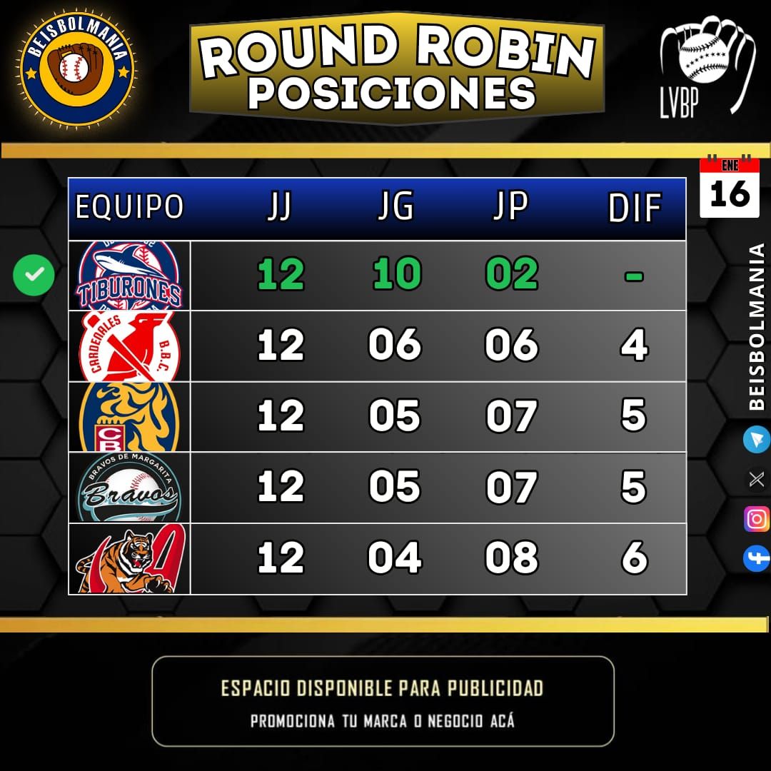 Beisbolmanía tweet media