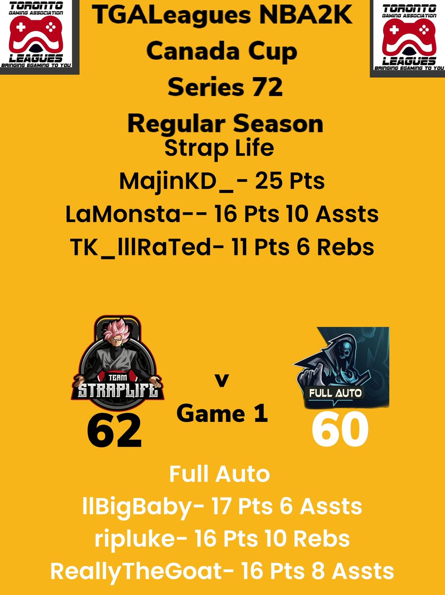 TGALeagues tweet media