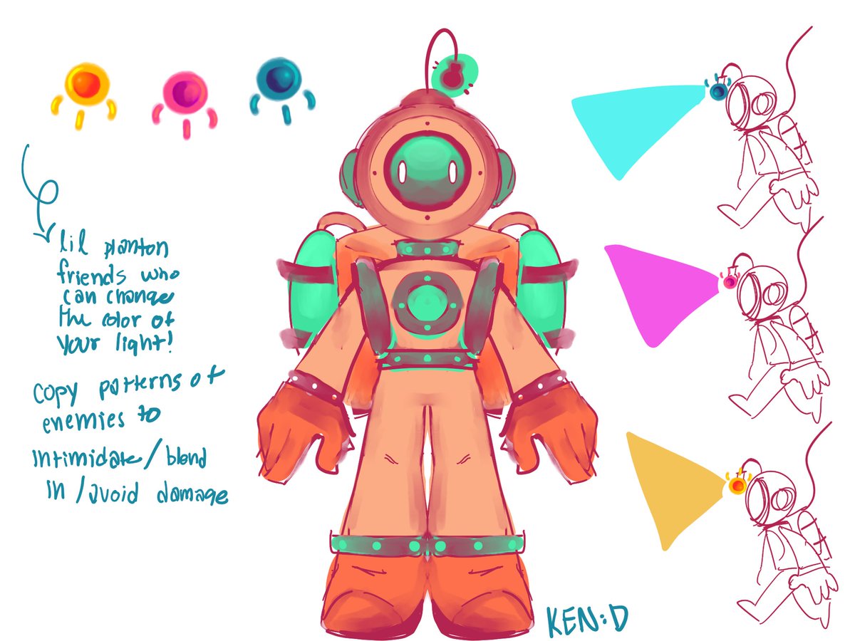 hoshijuice's tweet photo. some ocean themed  concept art for an upcoming game I’m developing for my thesis! Been a bit since I posted here so thought I would share 💗 #art #gamedev #gamedesign #deepsea #conceptart https://t.co/a5Y8SVHBRM