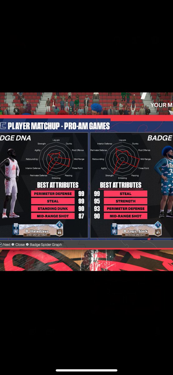 I see everyone crying about Patty but when we gonna talk about the 99 perim 99 steal tmac 92 standing dunk locks? Mfs have 2 99 attributes and pgs don’t have 1 99 attribute, let’s be fr gentlemen