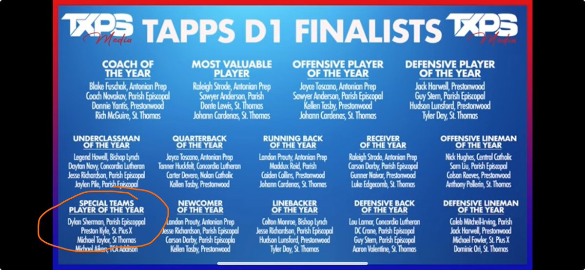DylanSherman913's tweet photo. I’m very grateful for @TXPSMedia on nominating me as a finalist for Special Teams Player of the Year. Though it may be my last year, I’m still very thankful for @TXPSMedia in promoting Texas private school football. @CoachSweeneyCMS @DavidLeeBattle1 @CoachBlochowski https://t.co/kFWPzcEc5d