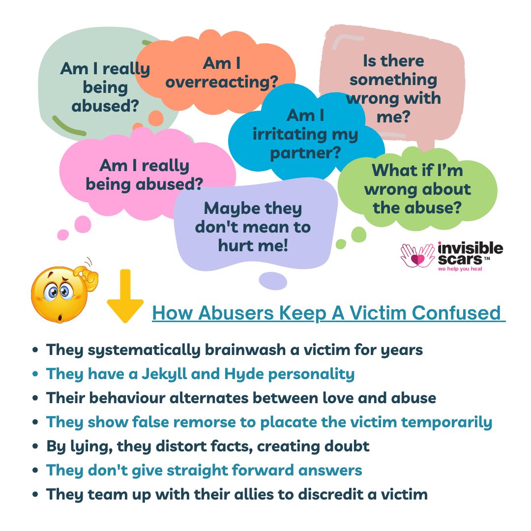 In the harrowing cycle of abuse, perpetrators employ insidious tactics to maintain control. They engage in systematic brainwashing over extended periods, creating a web of confusion and dependency. They shift between charm and cruelty, keeping victims on edge. #BreakTheCycle