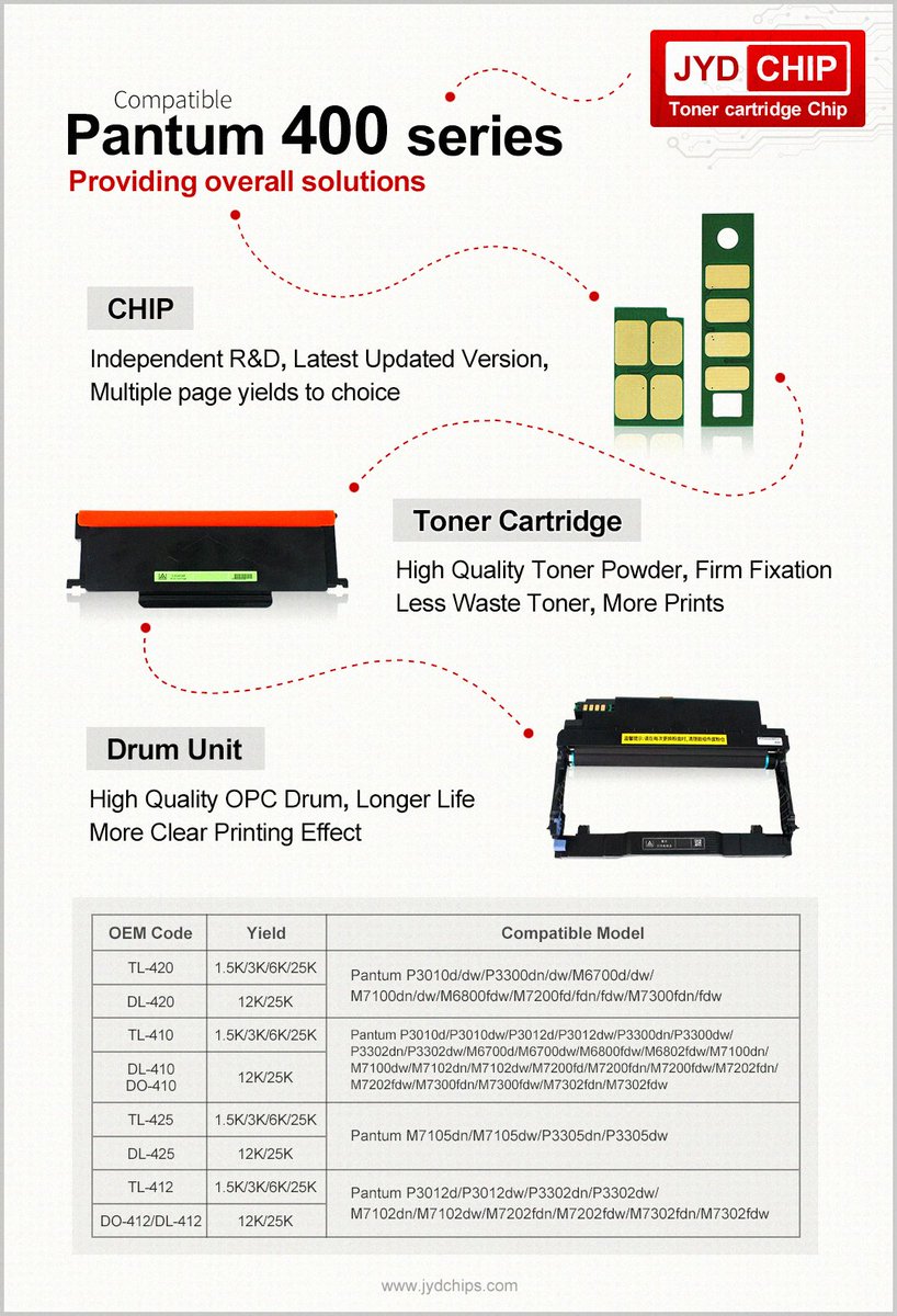 Holly_jydchips's tweet image. High stability universal toner cartridge丨 Pantum TL-5120 and TL-410 universal toner cartridges and DL-5120 DL-410 universal drum unit #Pantum #tonercartridge #drumunit #jydchips #copier #printer
