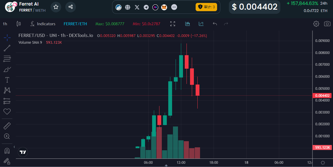 比特松 | BitSong.eth tweet media