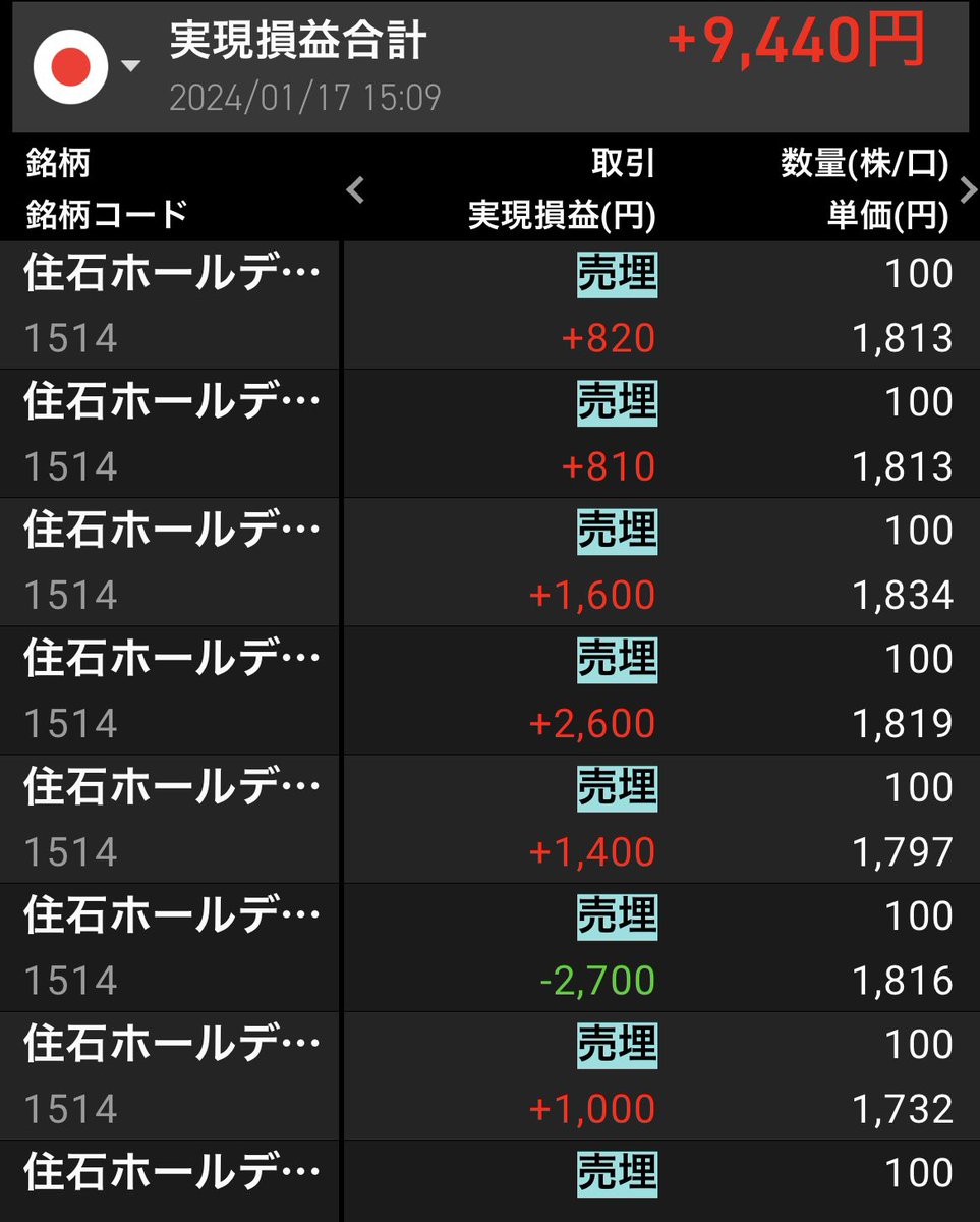 maboroyal tweet picture
