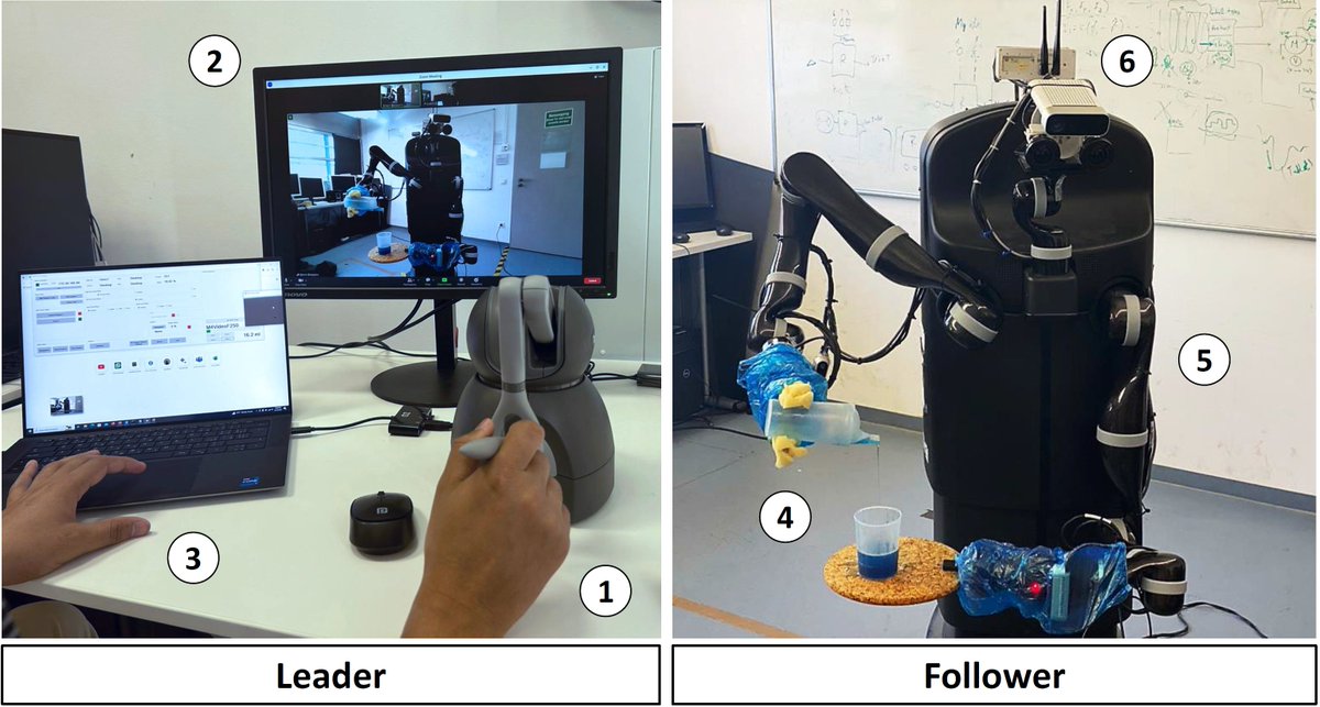 6Gmobile_CTU's tweet photo. Paper "OCTOPUS: Optimized Cross-border TeleOperated Medicine Pouring Using NextGen Seamless Communication Networks" demonstrating ability of robot in TU Munich controlled from Prague via 5G to dispense a syrup-like substance accepted at IEEE ICC 2024. 
#5G #Experiment #eHEALTH https://t.co/0WI3oW12sV