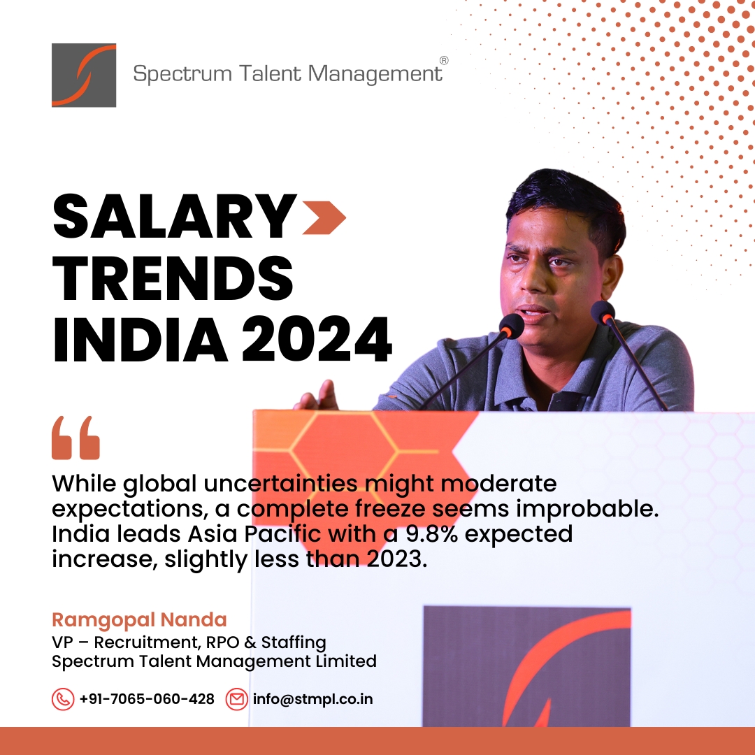 Explore the intricate puzzle of salaries, shaped by economic forces and societal shifts. From traditional sectors to the gig economy, anticipate strategic salary boosts. Read more bit.ly/3Hn4OdP

#salarytrends #2024JobMarket #SpectrumTalentManagement #SpectrumTalent