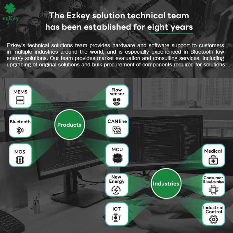 In 2023, Ezkey made a major breakthrough in customized solutions, and completed the TWS Bluetooth headset solution for the 100 billion market. We have also successfully designed and won e-cigarette projects in European and American markets.
#TechSourcing  #Bluetooth #ecigarette